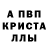 Первитин Methamphetamine Victoria Krynytska